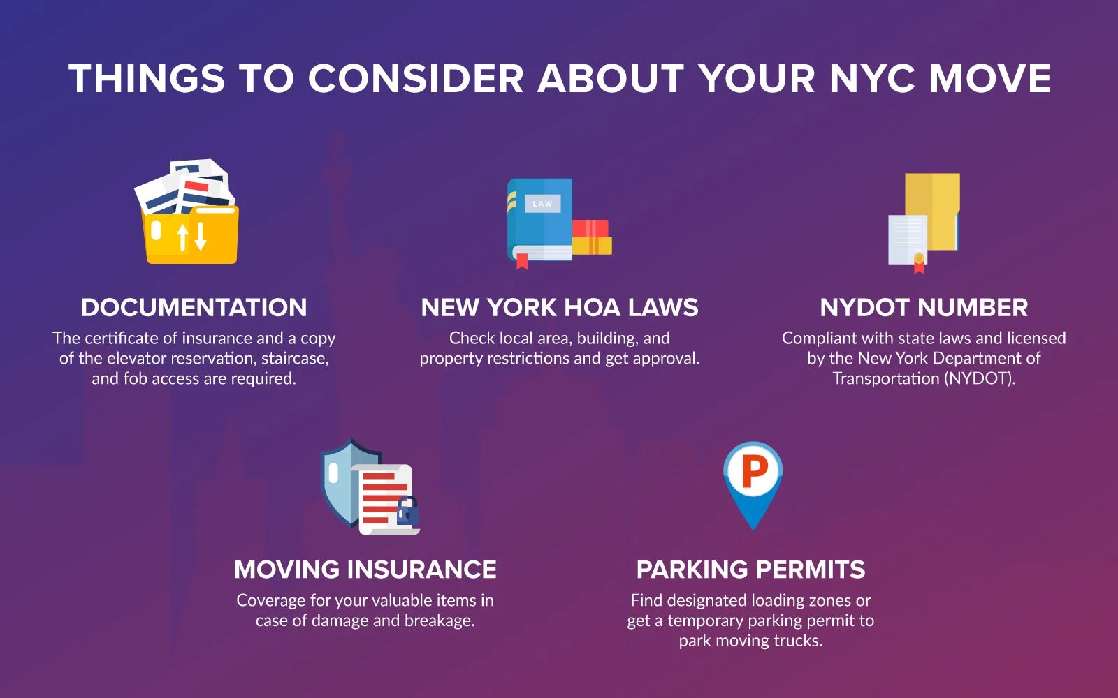 Things To Consider About NYC Moves